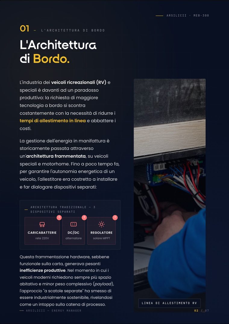 Pagina 2: l'architettura di bordo