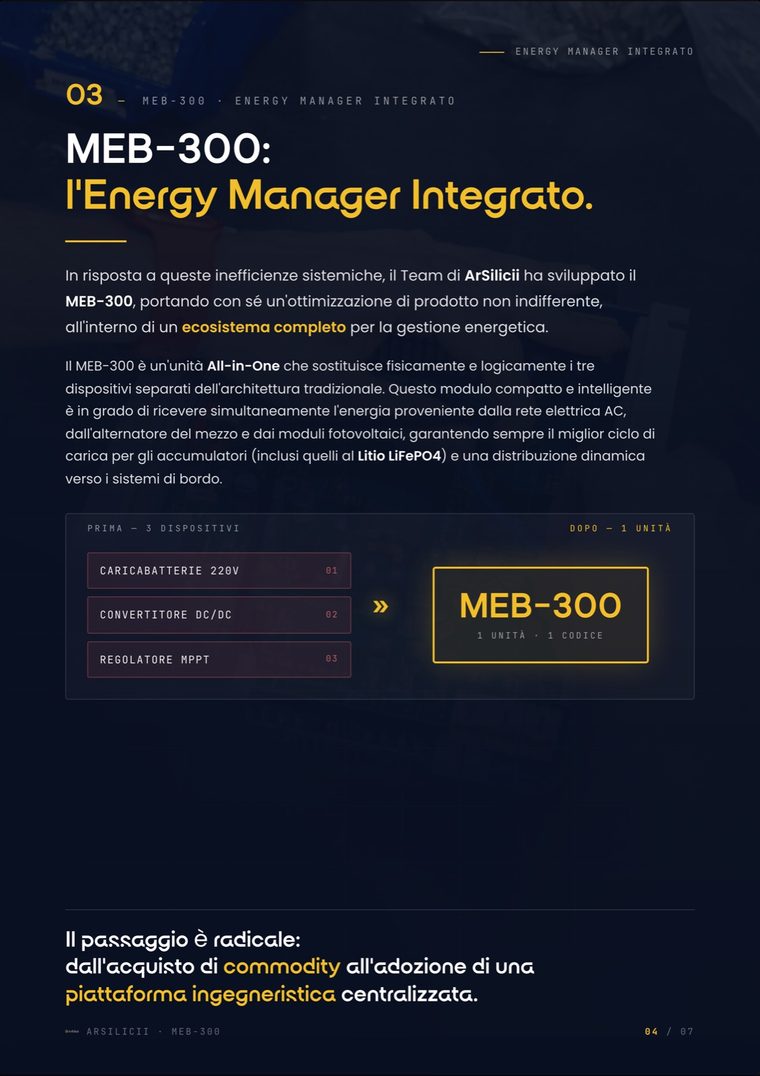 Pagina 4: MEB-300, l'energy manager integrato
