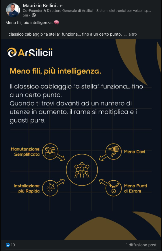 Post LinkedIn di Maurizio Bellini, co-founder ArSilicii — grafica tecnica «Meno fili, più intelligenza»